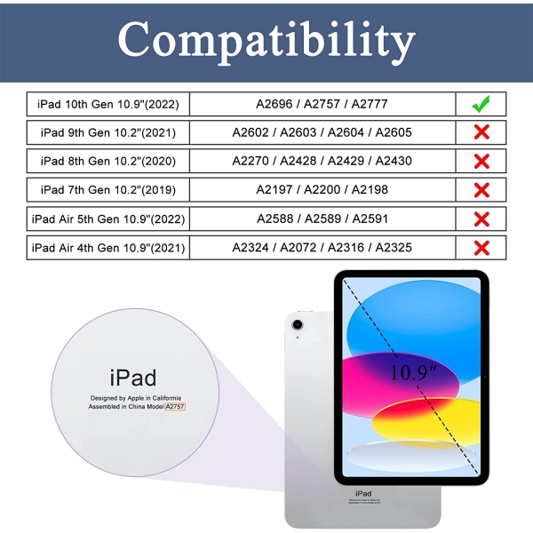 Soke iPad 10.Nesil Tam Korumal Klf (10.9 in)-Cyan Blue
