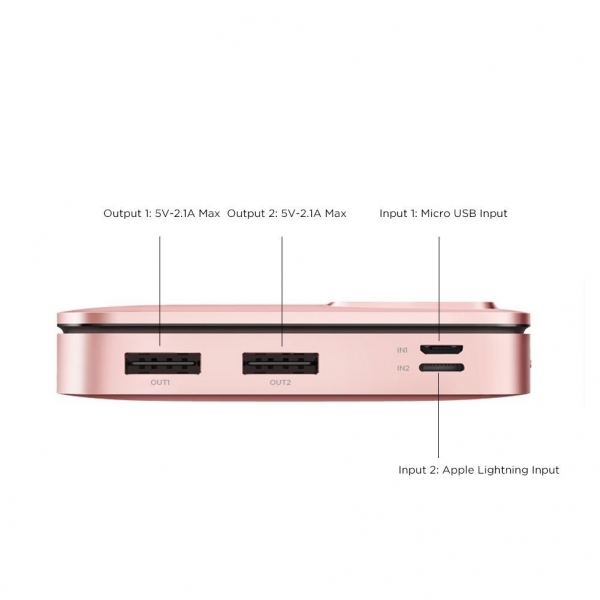 Solove Kompakt Tanabilir Batarya (20000 mAh)-Pink