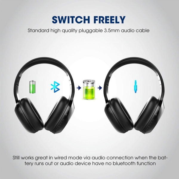 SoundPEATS A2 Wireless Kulak st Kulaklk