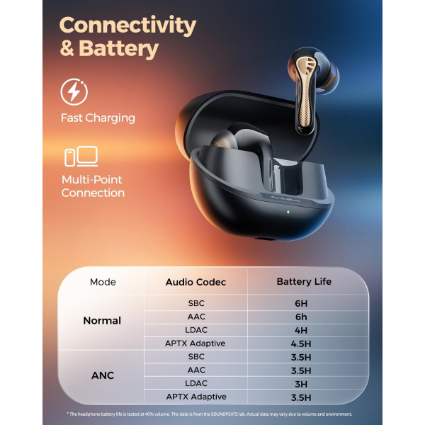 SoundPEATS Air5 Pro+ Kulak ��i Kulakl�k