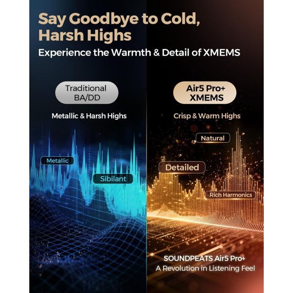 SoundPEATS Air5 Pro+ Kulak ��i Kulakl�k