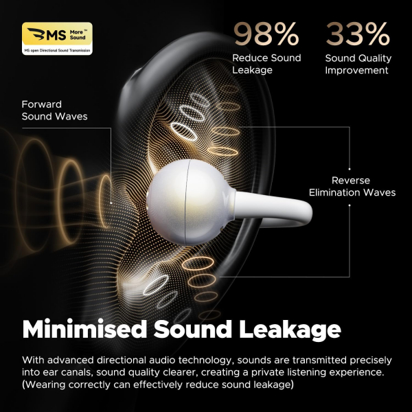 SoundPEATS POP Kablosuz Kulak i Kulaklk-White 