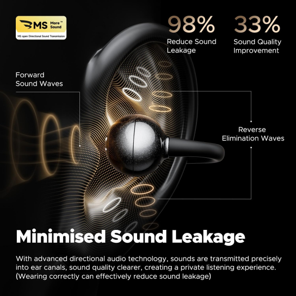 SoundPEATS POP Kablosuz Kulak i Kulaklk-Black