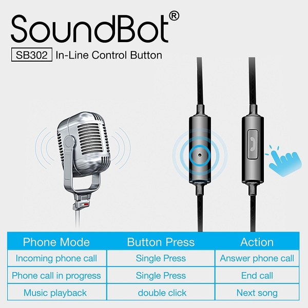 Soundbot SB302 Kulak i Kulaklk