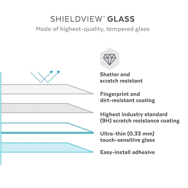 Speck iPhone XR ShieldView Cam Ekran Koruyucu