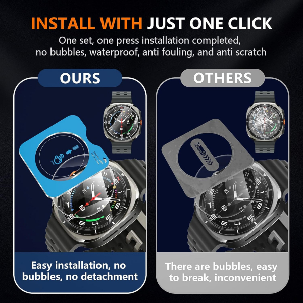Suoman Galaxy Watch Ultra Cam Ekran Koruyucu (47mm)