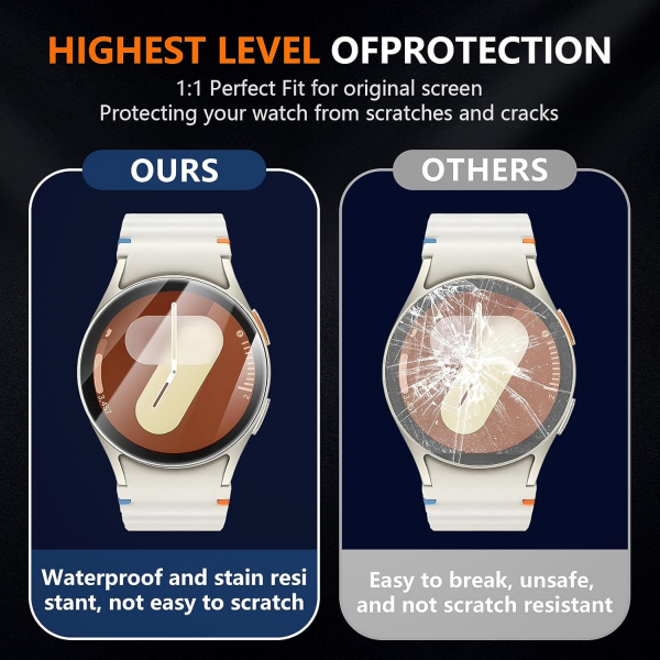 Suoman Galaxy Watch 7 Cam Ekran Koruyucu (40mm)