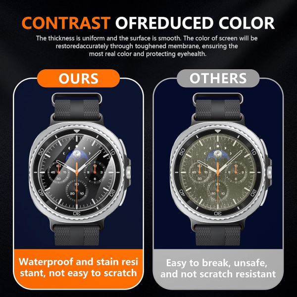 Suoman Galaxy Watch 8 46mm Ekran Koruyucu(4 Adet)