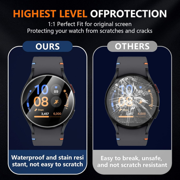 Suoman Galaxy Watch FE Cam Ekran Koruyucu (40mm)