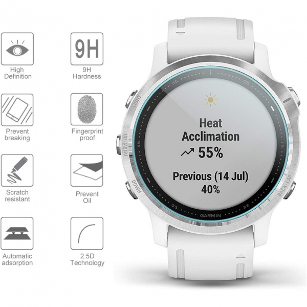 Suoman Garmin Fenix 6S/6S Pro Ekran Koruyucu