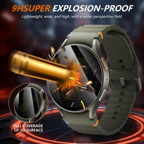 Suoman Privacy Galaxy Watch 7/6 Ekran Koruyucu(44mm)