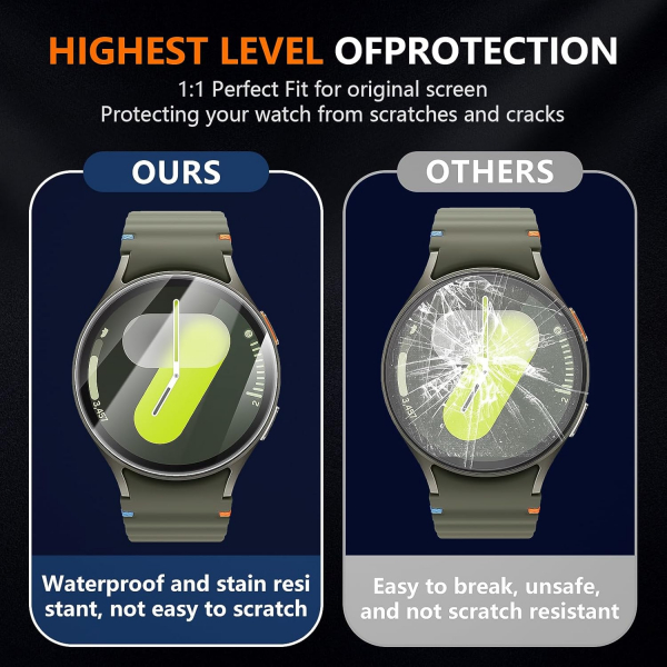 Suoman Galaxy Watch 7 Cam Ekran Koruyucu (44mm)