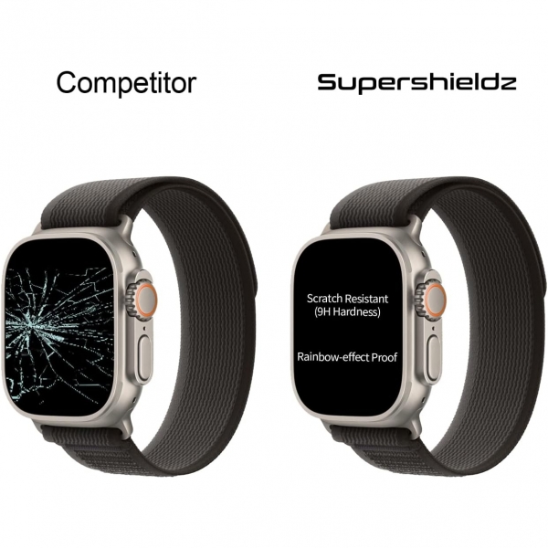 SuperShieldz Apple Watch Ultra 2 Uyumlu Ekran Koruyucu(49mm)(2 Adet)