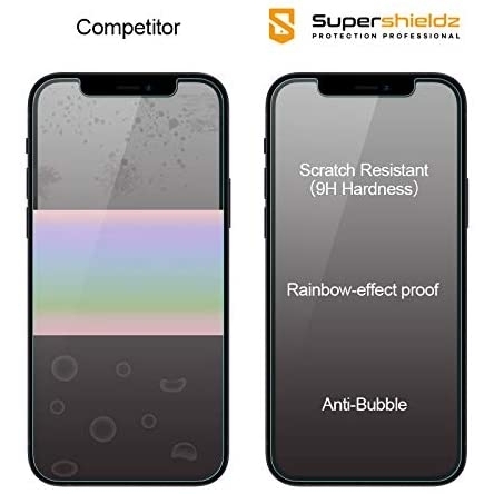 Supershieldz Apple iPhone 12 Temperli Cam Ekran Koruyucu (3 Adet)