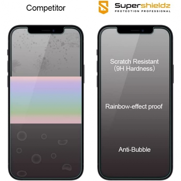 Supershieldz iPhone 14 Temperli Cam Ekran Koruyucu (2 Adet)