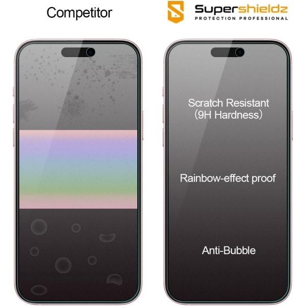 Supershieldz Apple iPhone 15 Plus Temperli Mat Ekran Koruyucu (2 Adet)