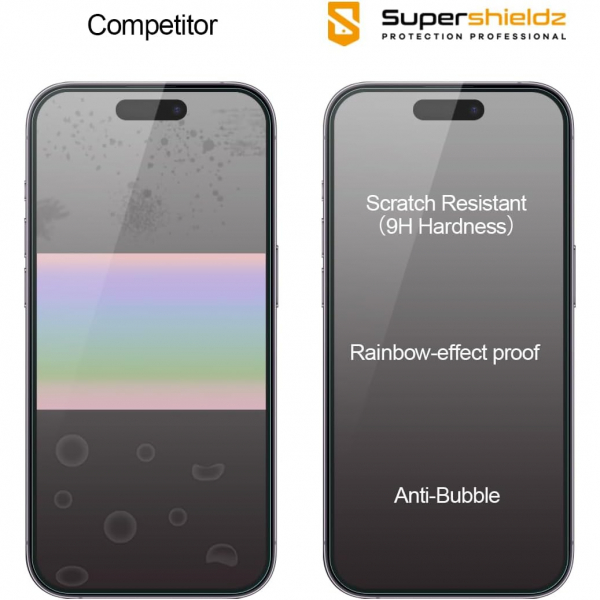Supershieldz Apple iPhone 16 Privacy Ekran Koruyucu