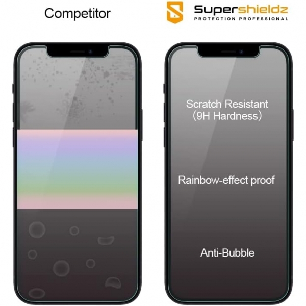 Supershieldz Apple iPhone 15 Temperli Cam Ekran Koruyucu (2 Adet)