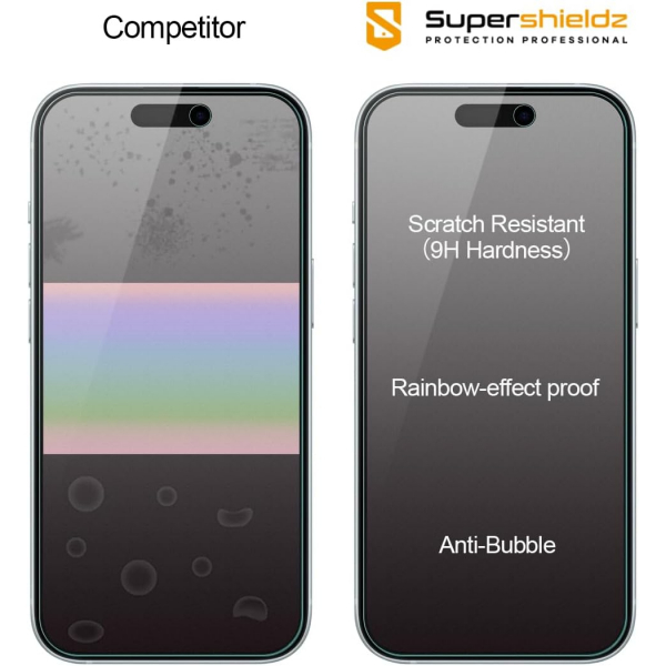Supershieldz Apple iPhone 16/15 Mat Ekran Koruyucu