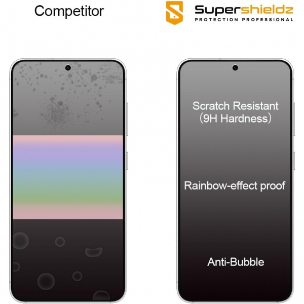 Supershieldz Galaxy S26 Cam Ekran Koruyucu (3 Adet)