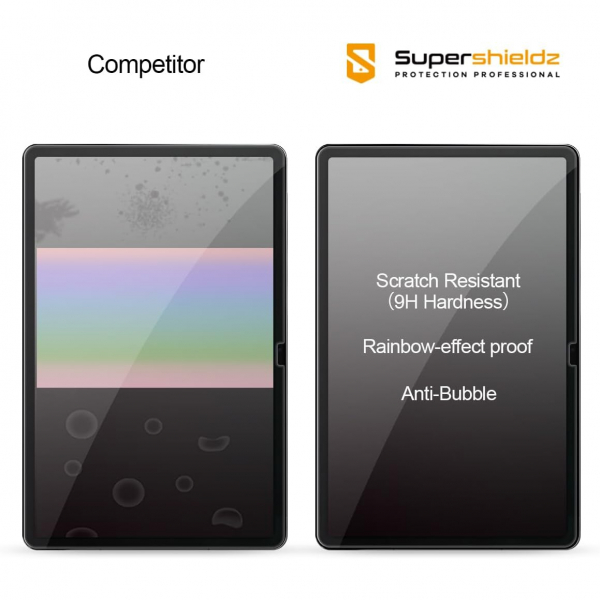 Supershieldz Galaxy Tab S11 Ekran Koruyucu (2 Adet)