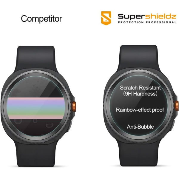 Supershieldz Galaxy Watch 8 46mm Ekran Koruyucu(3Adet)