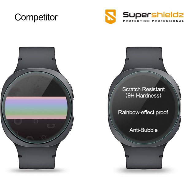 Supershieldz Galaxy Watch 8 44mm Ekran Koruyucu(3Adet)