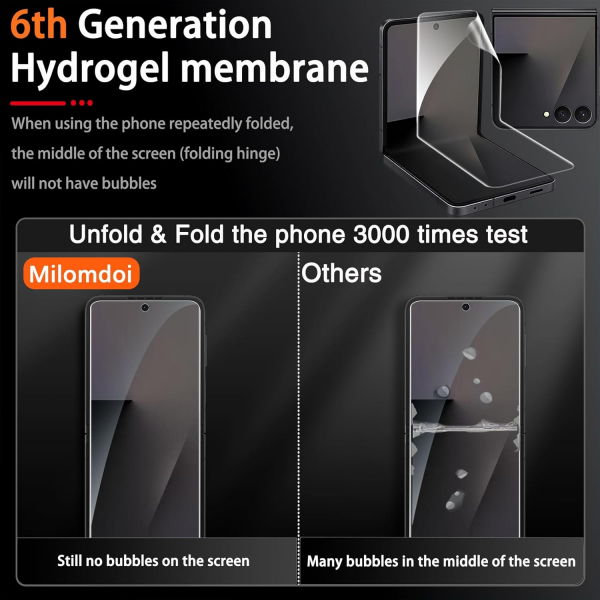 Milomdoi 9u 1 Arada Galaxy Z Flip 7 Ekran Koruyucu