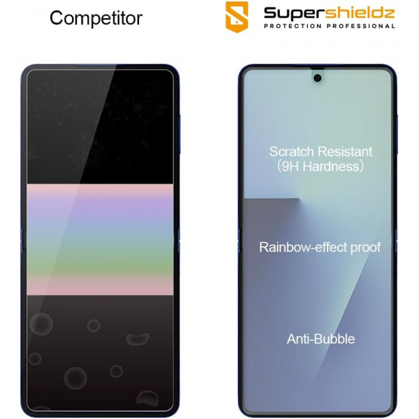 Supershieldz Galaxy Z Flip 7 Ekran Koruyucu(2 Adet)