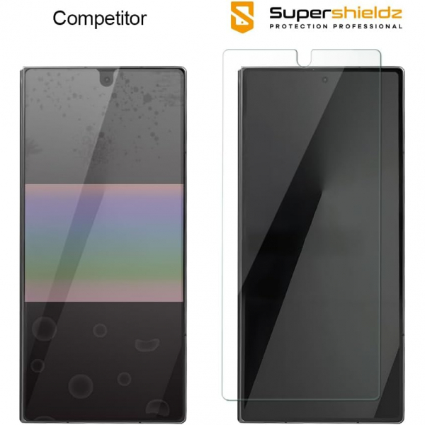 Supershieldz Galaxy Z Fold 7 Ekran Koruyucu(2 Adet)
