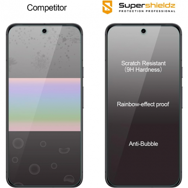 Supershieldz Google Pixel 11 Ekran Koruyucu (3 Adet)