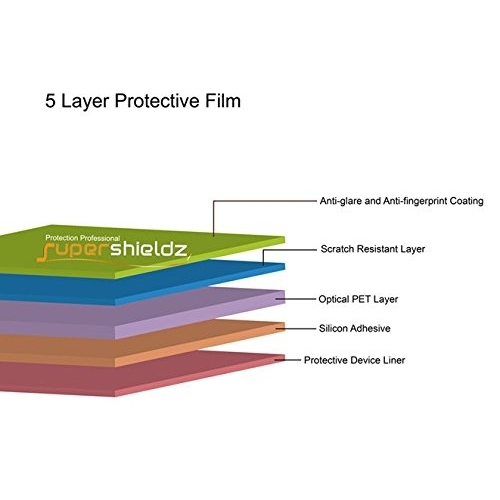 Supershieldz Microsoft Surface Pro 4 Mat Ekran Koruyucu Film (3 Adet)