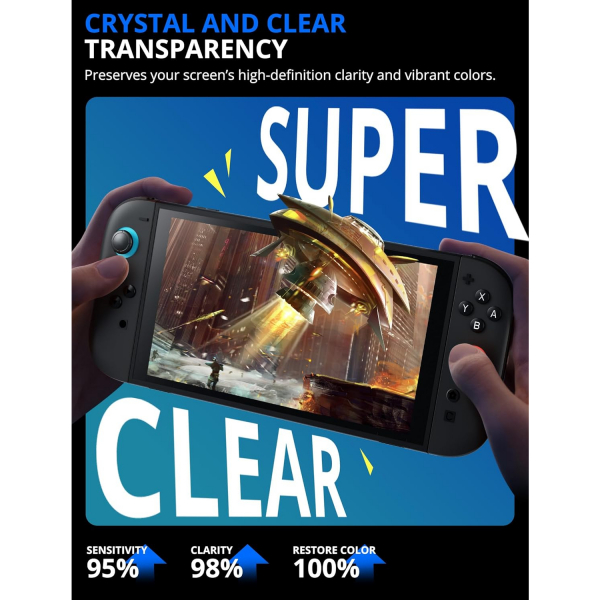 Mumba Nintendo Switch 2 Ekran Koruyucu (2 Adet)