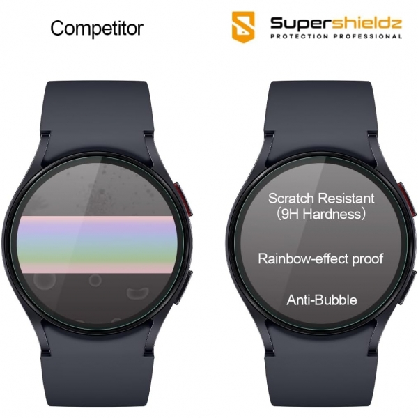 Supershieldz Samsung Galaxy Watch 6 Ekran Koruyucu (40mm)