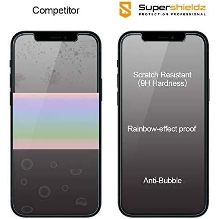 Supershieldz iPhone 14 Pro Privacy Cam Ekran Koruyucu (2 Adet)