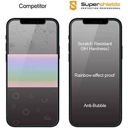 Supershieldz iPhone 14 Privacy Cam Ekran Koruyucu (2 Adet)