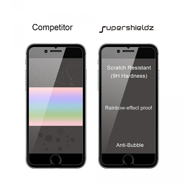 Supershieldz iPhone 7 Plus Temperli Cam Ekran Koruyucu (2 Adet)