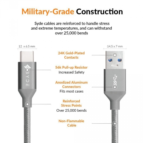 Syde METAL USB to USB-C 3.0 Kablo (MIL-STD-810G)- Grey
