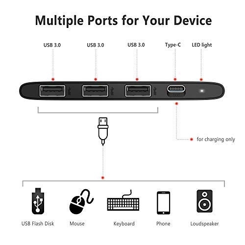 Syntech USB C Hub Adaptr