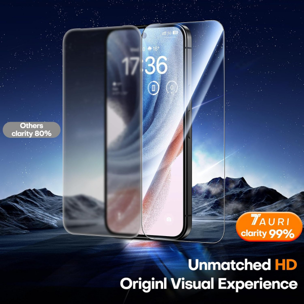 TAURI Google Pixel 11 Pro Ekran Koruyucu (2 Adet)