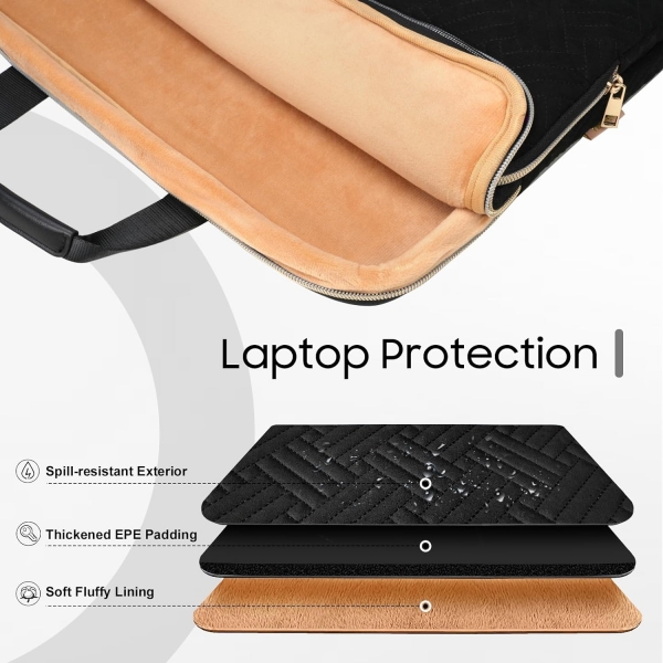 TIMOVO MacBook Air/Pro Uyumlu anta(15.6 in)-Black