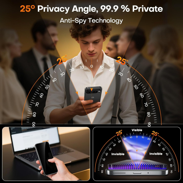 TOCOL Google Pixel 11 Cam Ekran Koruyucu (2 Adet)-Privacy