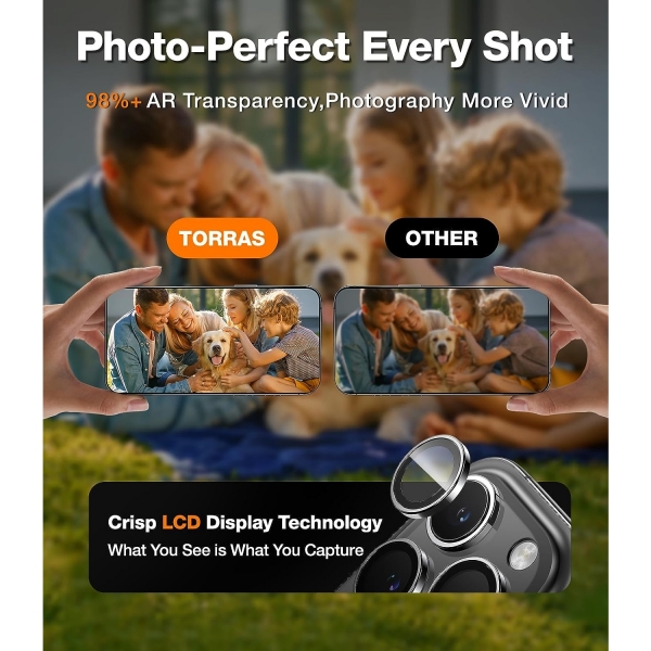 TORRAS Apple iPhone 15 Pro/15 Pro Max Kamera Lens Koruyucu-Black