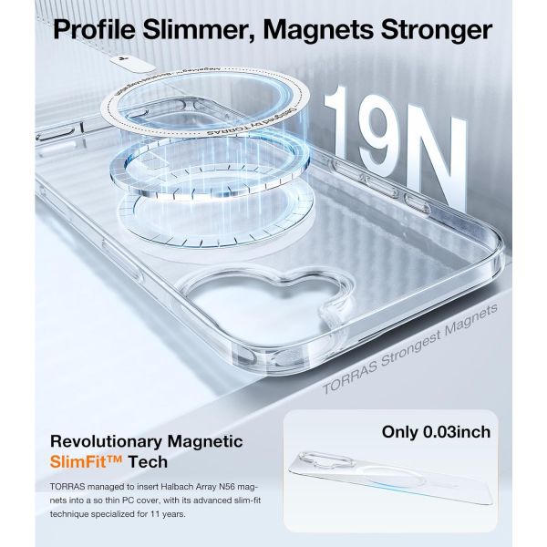 TORRAS Apple iPhone 16 Plus Manyetik Slim Klf -Clear 