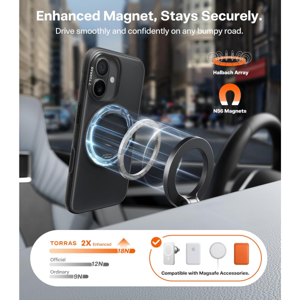 TORRAS Apple iPhone 17 Ostand Fitness Klf-Obsidian Black