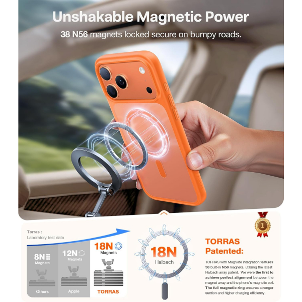 TORRAS Apple iPhone 17 Pro Max Manyetik K�l�f-Orange