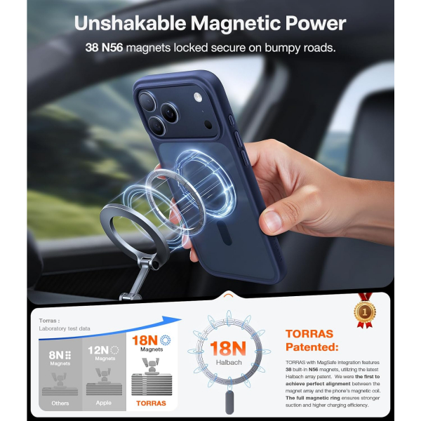 TORRAS Apple iPhone 17 Pro Max Manyetik K�l�f-Blue