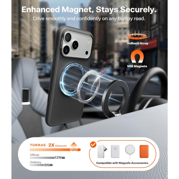 TORRAS Apple iPhone 17 Pro Max Ostand Fitness Klf-Obsidian Black