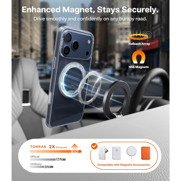 TORRAS Apple iPhone 17 Pro Max Ostand Fitness Klf-Crystal Clear