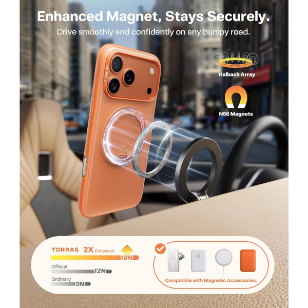 TORRAS Apple iPhone 17 Pro Max Ostand Fitness Klf-Cosmic Orange